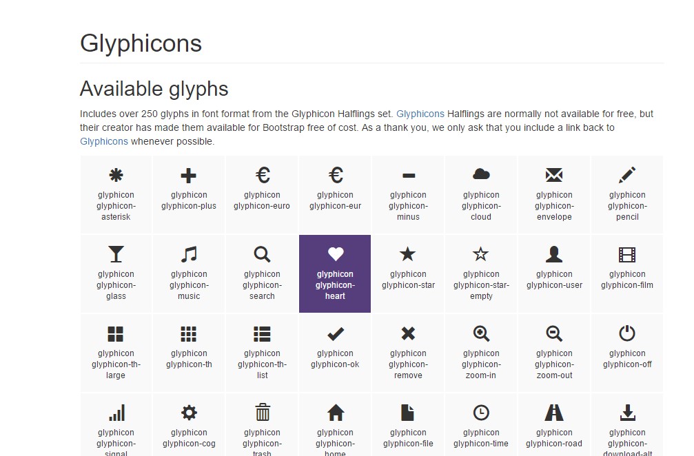 bootstrap glyphicons  bundle